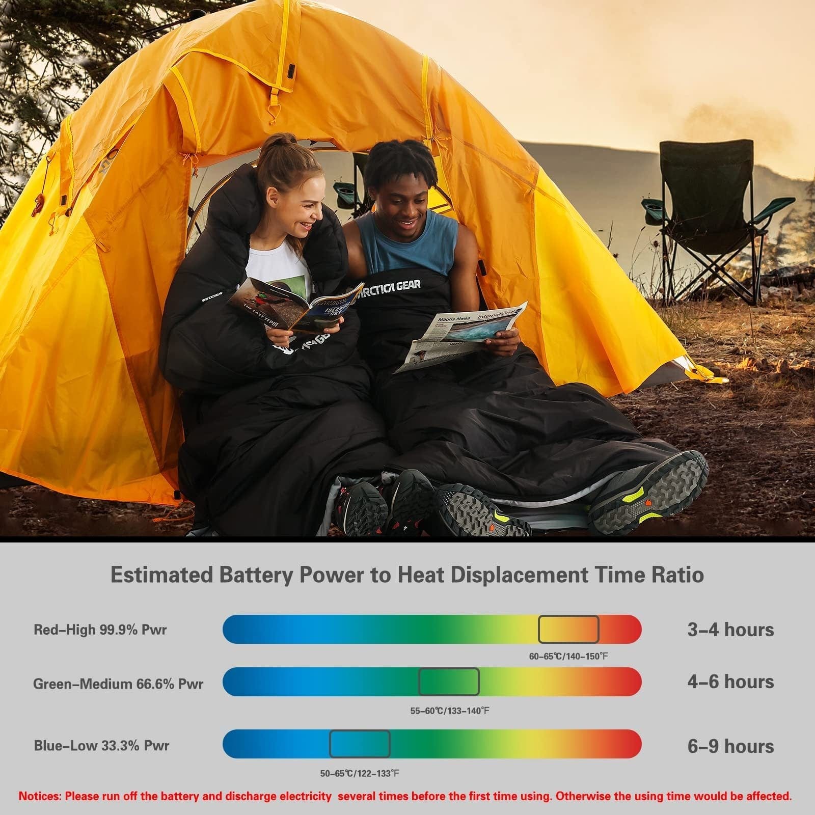 Antarctica Gear Heated Sleeping Bag For Adults 3 - With 16000mah 12v Battery Pack - Cold Weather Sleeping Bag For All Season Hiking & Camping - Black - Premium Sleeping Bags from Prepared Bee - Just $111.85! Shop now at Prepared Bee