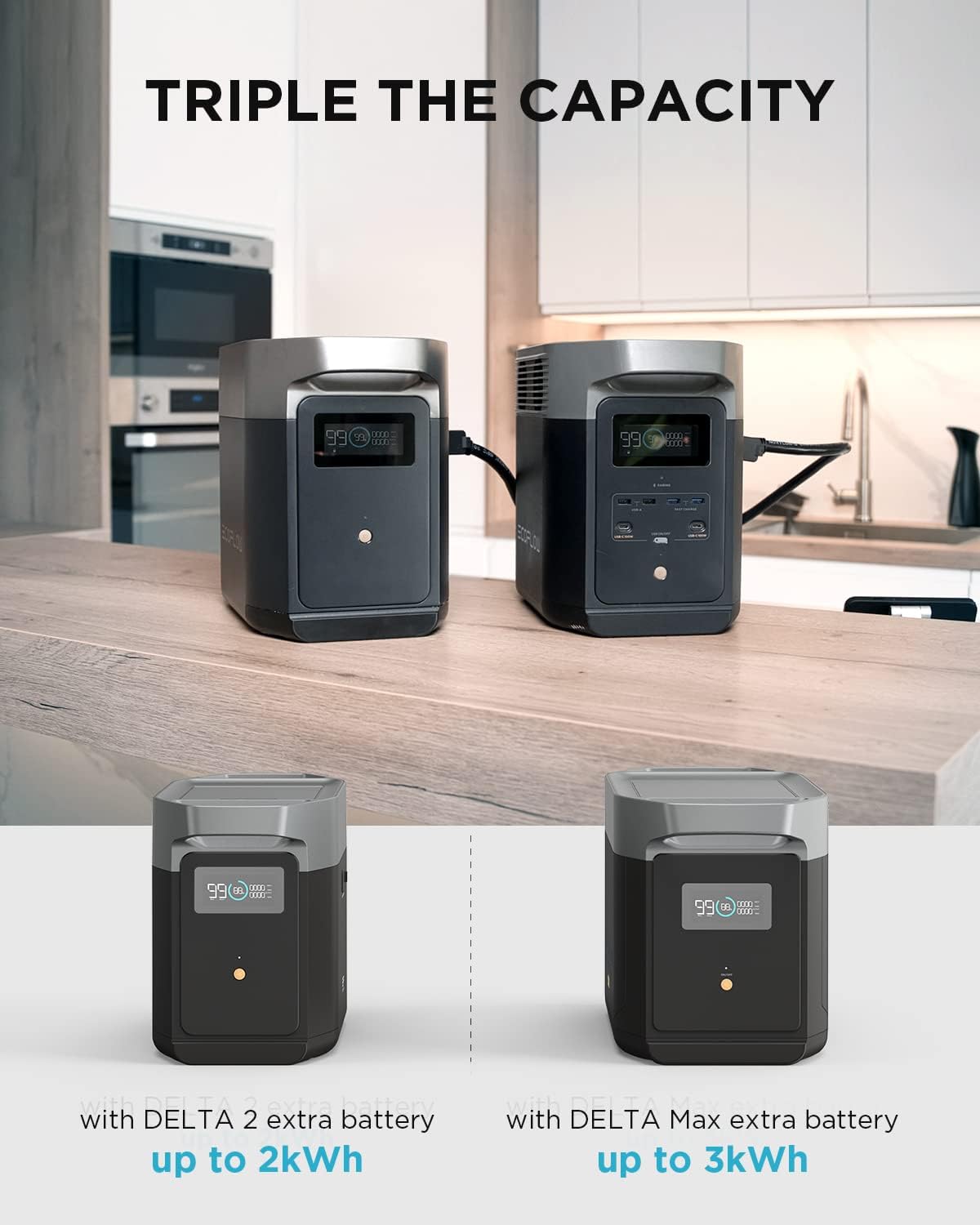 EcoFlow DELTA 2 Portable Solar Generator - 1024Wh LFP Battery, Quick Charge, 1800W AC Output, Eco-Friendly Power Station for RV, Camping & Home Backup - Premium Portable Solar Power Generators from EcoFLow - Just $899! Shop now at Prepared Bee