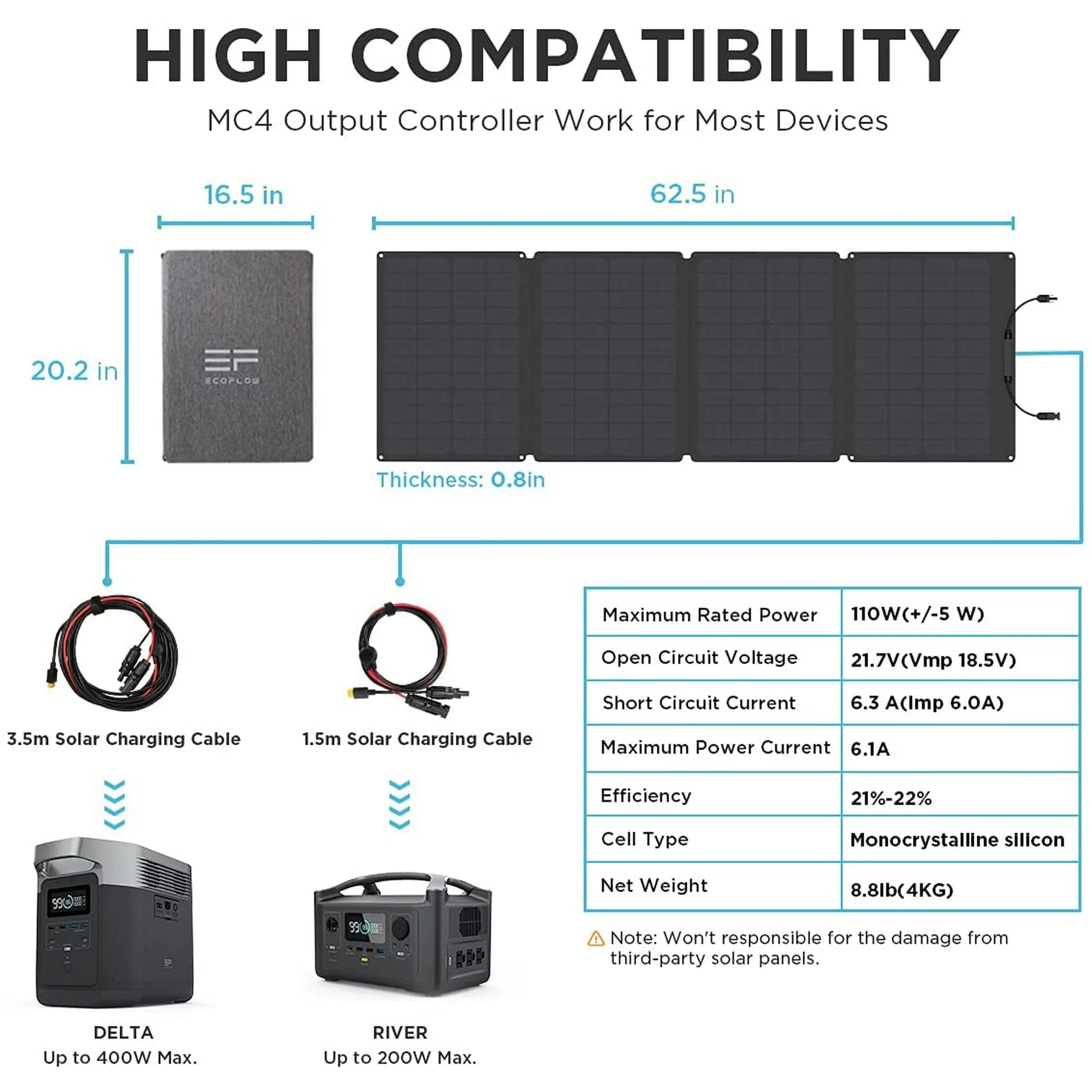 EcoFlow 110W Portable Solar Panel - Chainable, Foldable Solar Charger - Waterproof for Outdoor Use, Compatible with Power Station Generators - Premium Solar Panels from EcoFLow - Just $299! Shop now at Prepared Bee