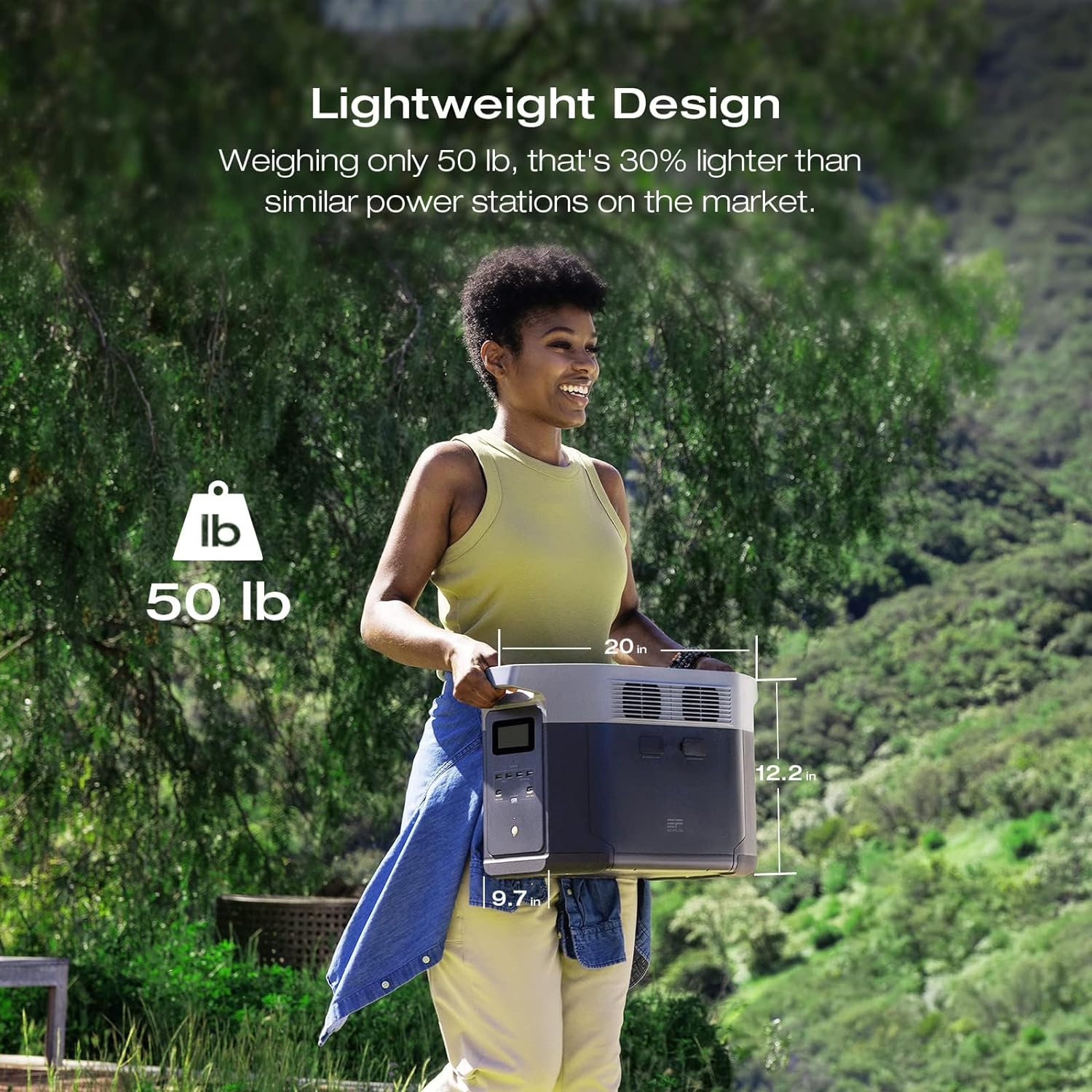 EcoFlow DELTA 2 Max Portable Power Station - 2400W Expandable Solar Generator with Ultra-Fast Charging, Long-Life LFP Battery for Camping, Home Backup, RV & Off-Grid Living - Premium Portable Solar Power Generators from EcoFLow - Just $1599! Shop now at Prepared Bee