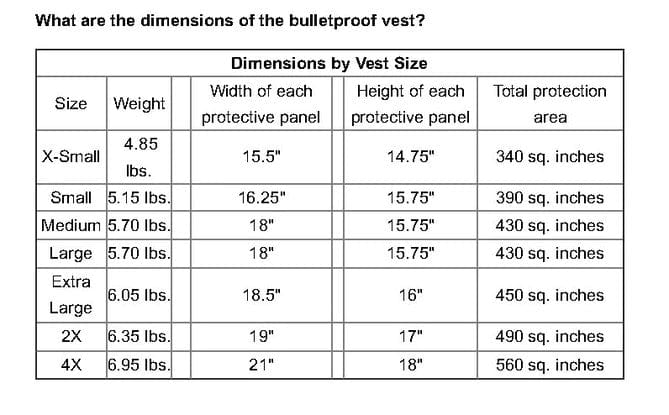 Bulletsafe Bulletproof Vest VP3 Level IIIA - NIJ Certified Level 3 Body Armor - Large Black - Premium Bulletproof Vest from BulletSafe - Just $299.97! Shop now at Prepared Bee
