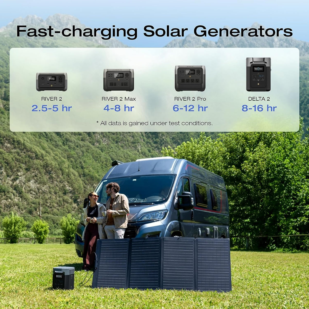 Chainable Generator EcoFlow 160W Portable Solar Panel - Chainable, Foldable Solar Charger ...