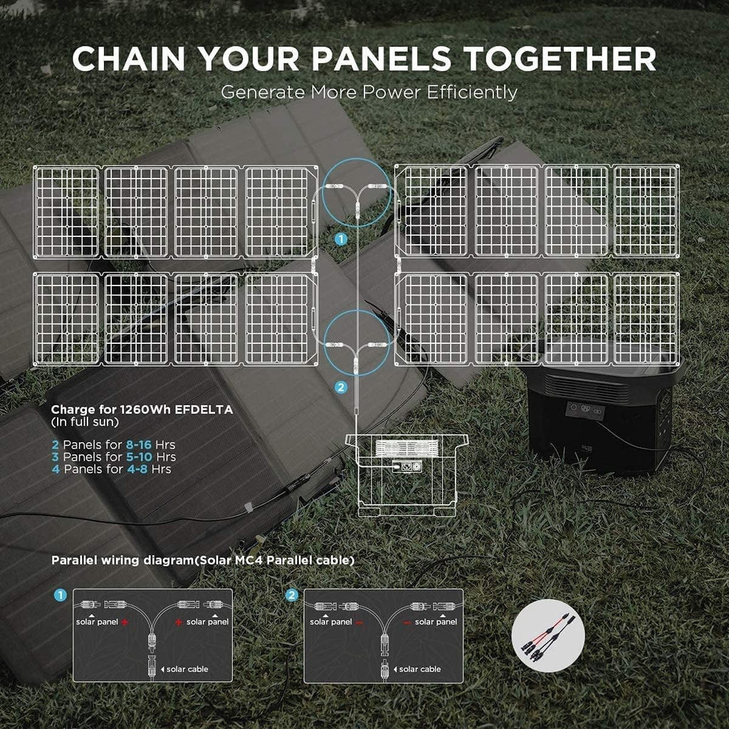 Chainable Generator EcoFlow 110W Portable Solar Panel - Chainable, Foldable Solar Charger ...