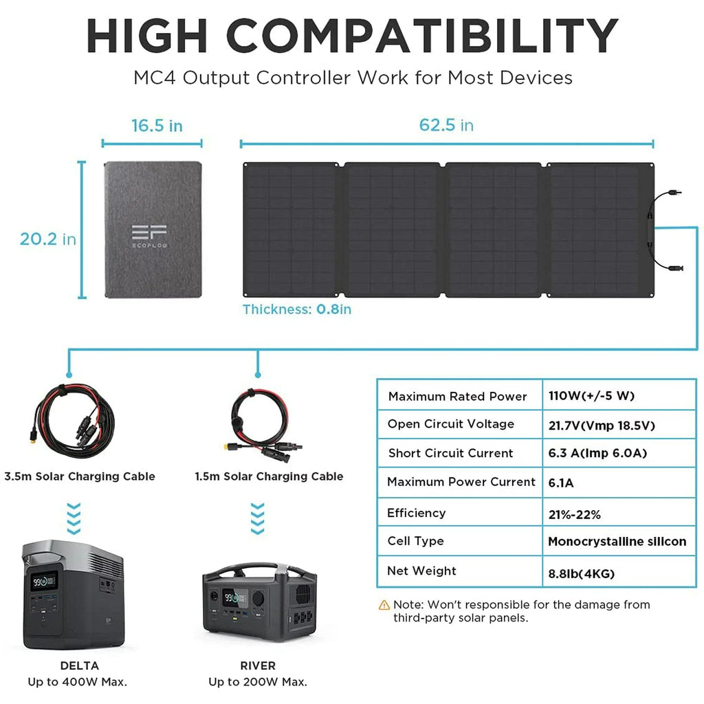 Chainable Generator EcoFlow 110W Portable Solar Panel - Chainable, Foldable Solar Charger ...