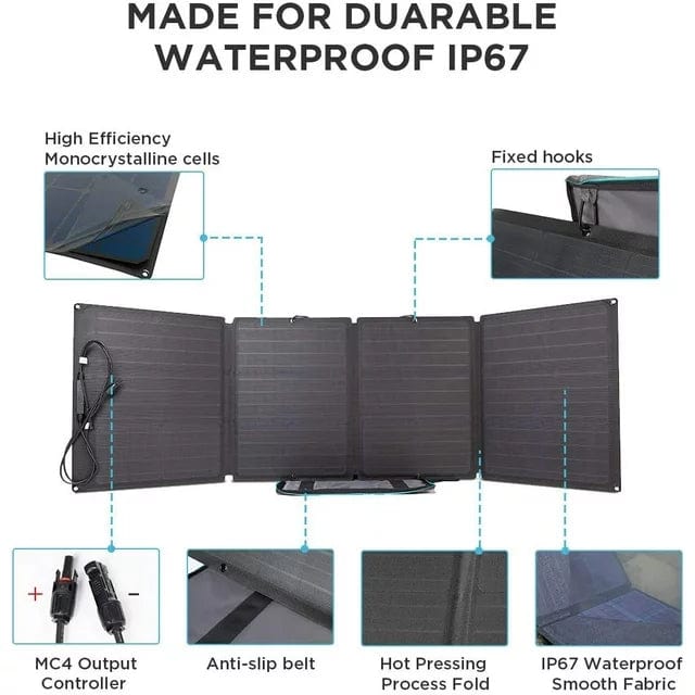 Chainable Generator EcoFlow 110W Portable Solar Panel - Chainable, Foldable Solar Charger ...