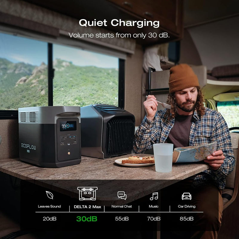 EcoFlow DELTA 2 Max Portable Power Station - 2400W Expandable Solar Generator with Ultra-Fast Charging, Long-Life LFP Battery for Camping, Home Backup, RV & Off-Grid Living