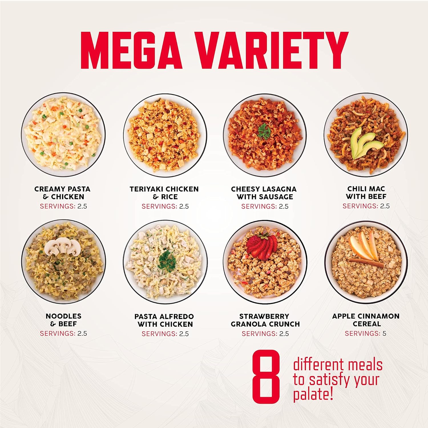 ReadyWise Adventure Meals Favorites Kit For Emergency Food Supply an